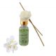 ΑΡΩΜΑΤΙΚΟ ΧΩΡΟΥ JASMIN + STICKS 20 mL