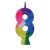 ΚΕΡΙ ΓΕΝΕΘΛΙΩΝ 